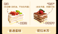 一天内200人吃进急诊！这种网红零食终于塌房了很多妈妈还在给娃买